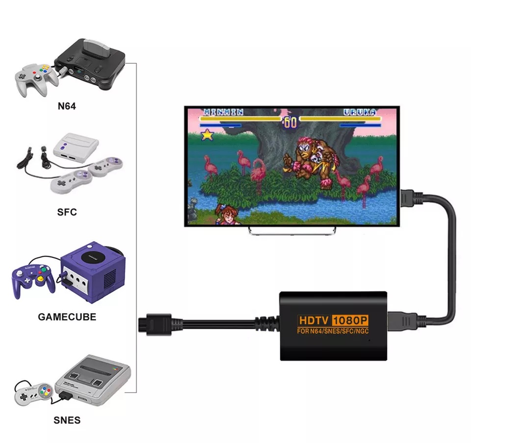CONVERTITORE HDMI CAVO VIDEO SUPER NINTENDO FAMICOM 64 GAMECUBE SNES N64 NGC SFC CONVERTITORE HDMI CAVO VIDEO SUPER NINTENDO FAMICOM 64 GAMECUBE SNES N64 NGC SFC